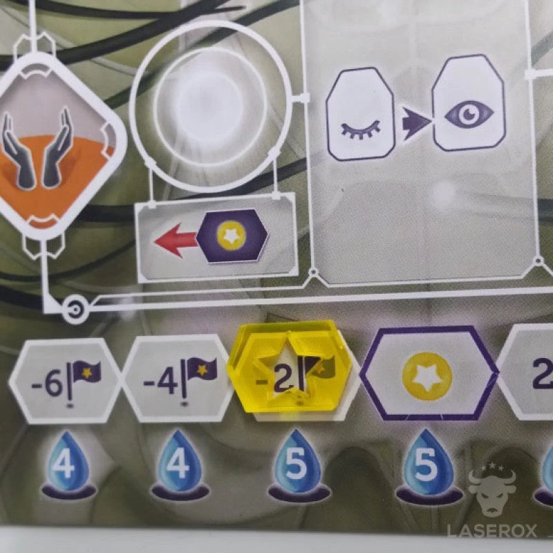 Laserox - Anachrony™ Token Bundle Import Games 7 Laserox - Anachrony™ Token Bundle Import Games