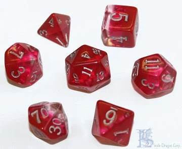 Little Dragon Corp Birthday Dice - July Ruby Accessories 1 Little Dragon Corp Birthday Dice - July Ruby Accessories