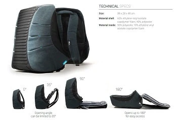 Ultimate Guard: Ammonite - Anti-Theft Backpack Board Game Bags 1 Ultimate Guard: Ammonite - Anti-Theft Backpack Board Game Bags