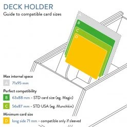 The Dicetroyers - Deck Holder: Crate Version (250 Standard Size Sleeved Cards) (Italy Import) 9 The Dicetroyers - Deck Holder: Crate Version (250 Standard Size Sleeved Cards) (Italy Import)