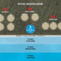 Compass Games Devil Boats: PT Boats In The Solomons Board Games