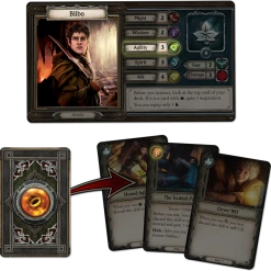 Fantasy Flight Games The Lord Of The Rings: Journeys In Middle-Earth Board Games 7 Fantasy Flight Games The Lord Of The Rings: Journeys In Middle-Earth Board Games