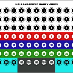 Hollandspiele Jun 27-Jul 3, 2022 Money Chips