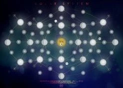 AVStudioGames Board Games Age Of Steam Expansion: Ice Pack & Solar System