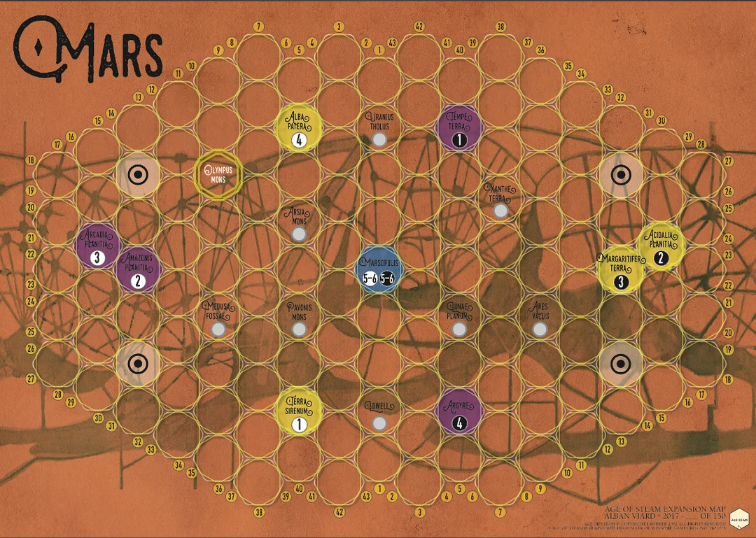 AoS Team Age Of Steam Expansion: Mars - Global Surveyor 1 AoS Team Age Of Steam Expansion: Mars - Global Surveyor
